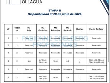 Cabañas en Valle Chapelco