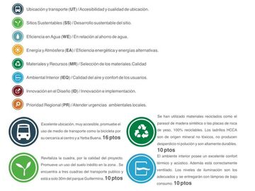 Departamento 2D en venta en Huemul al 100, zona parque Guillarmina
