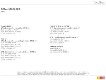 Departamento en VENTA de 2 ambientes - Wilde - Avellaneda