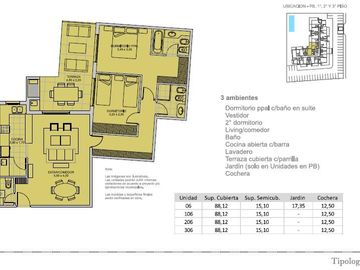 Departamento a estrenar