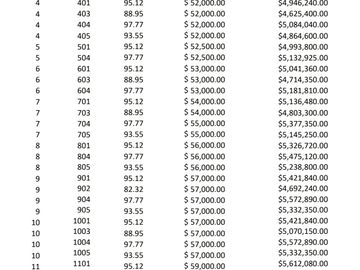 ES MOMENTO DE INICIAR UNA NUEVA ETAPA