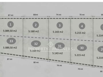 Se Vende Excelente Terreno en Condominio en Batuco