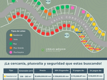 Terrenos en Ensenada con Vista al Mar | Alta Tierra desde $110K+Centro Deportivo