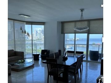 ALQUILER DE APARTAMENTO EN LA AVENIDA BALBOA, PH SKY