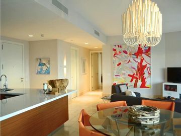 Apartamento en venta  PH Puntarenas Ocean Village Buenaventura (BO)