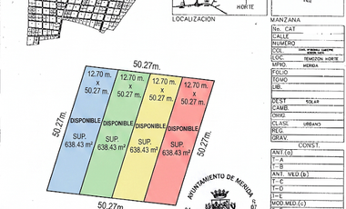 Terrenos en Venta en Temozón Norte a 500 metros de la carretera Temozón