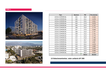 VENTA PLACA COMERCIAL COMPLETA 18 LOCALES SAN JOAQUÍN