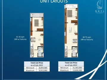 1 Bedroom Condo for sale at Sail Residences