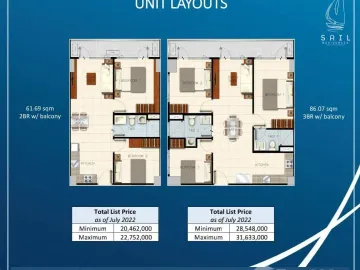 2 Bedroom Condo for sale at Sail Residences