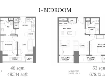 1 Bedroom Condo for sale at Le Pont Residences