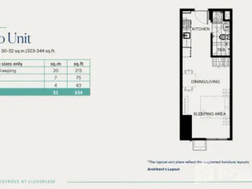 Studio Condo for sale at Sentrove at Cloverleaf