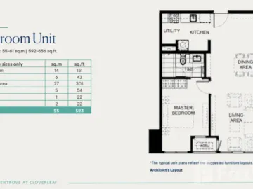 1 Bedroom Condo for sale at Sentrove at Cloverleaf