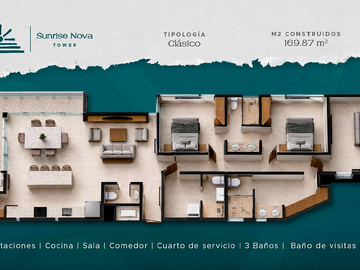 Departamento(Sunrise Nova Tower) en Venta en Kinaru Beach Front, Sisal, Yucatán
