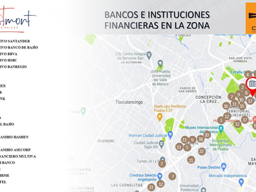 Local Comercial en Renta Planta Baja en City Angelópolis