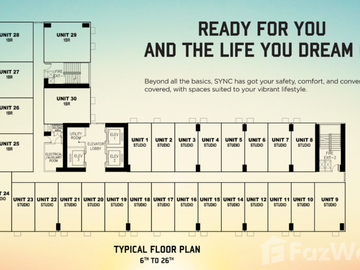 1 Bedroom Condo for sale at SYNC Residences