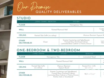 Studio Condo for sale at Woodsville Crest