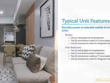 Studio Condo for sale at SYNC Residences