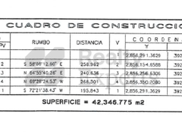 Terreno en Venta en Sin Colonia, Pesquería