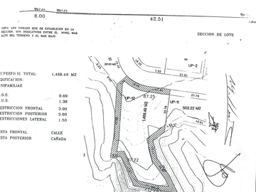 Terreno  Venta en Las Cumbres Residencial, Zapopan – 1,468 m²