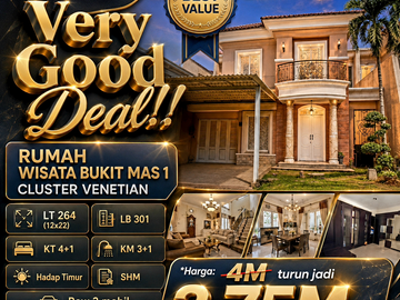 MURAH JUAL CEPAT WBM WISATA BUKIT MAS DKR ROYAL PRAMBANAN WIYUNG