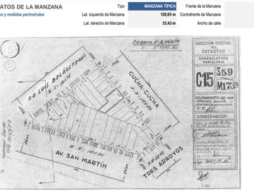 Lote 1200 metros Villa Crespo