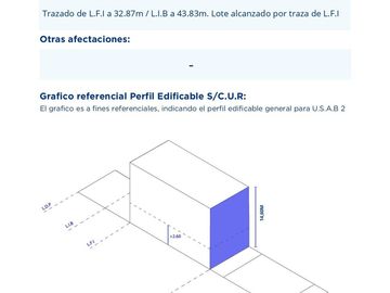 VENTA LOTE PARA DESARROLLO APTO 5 PISOS V. LUGANO