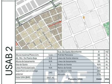 VENTA LOTE/TERRENO EN SAAVEDRA 149,8 m²