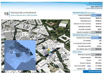 Lote Villa del Parque  USAM 2  880 m² Vendibles