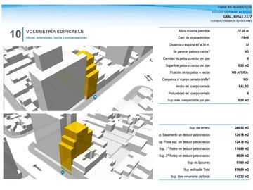 Lote Villa del Parque  USAM 2  880 m² Vendibles