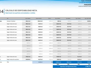 Excelente Oportunidad de Inversión en Floresta