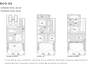 CASA EXCLUSIVA EN PREVENTA A PASOS DEL BOSQUE COLOMOS