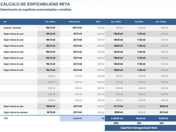 VENTA DE LOTE- CALLE RAFAELA-  VELEZ SARFIELD