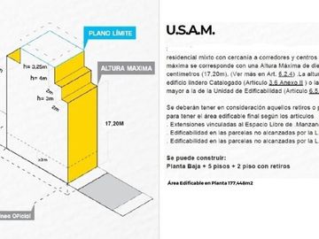 VENTA LOTE USAM 8,66m X 22,36m VILLA SANTA RITA