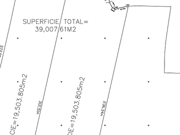 Terreno en venta sobre Carretera Chapala, Jiquilpan | Jalisco