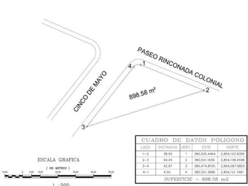 Terreno Comercial en Venta en Rinconada Colonial