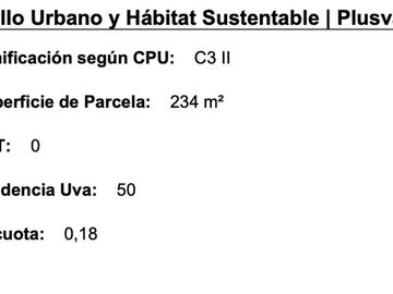 Venta Lote Parque Patricios