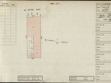 Venta Lote Parque Patricios