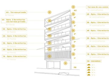 Venta Departamento un dormitorio con balcón