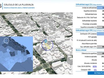 VENTA LOTE 298 m2 EN SAAVEDRA