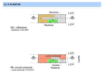 TERRENO CON POTENCIAL DE DESARROLLO MICROCENTRO