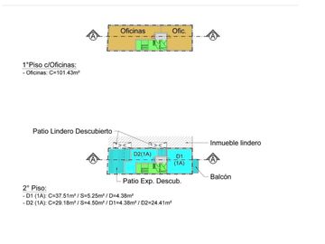 TERRENO CON POTENCIAL DE DESARROLLO MICROCENTRO