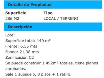TERRENO CON POTENCIAL DE DESARROLLO MICROCENTRO