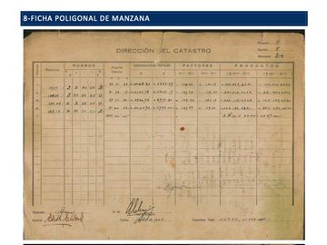 TERRENO CON POTENCIAL DE DESARROLLO MICROCENTRO
