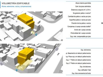 VENTA LOTE EN FLORES.