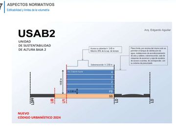 VENTA LOTE EN FLORES.