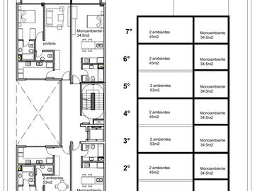 DEPARTAMENTO EN VENTA EN LA PLATA