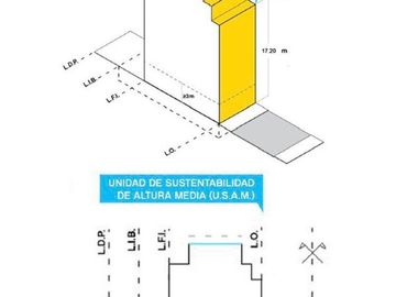 Lote en venta en Balvanera - Ideal desarrollo
