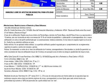 Venta Terreno Bv Oroño y Amenabar apto desarrollo