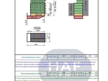 VENTA LOTE 1144 MTS CONSTRUIBLES PATERNAL