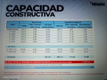 LOTE EN VENTA ALMAGRO DE 8.66 X 23.20 1